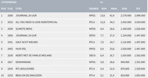 download 25 1 584x311