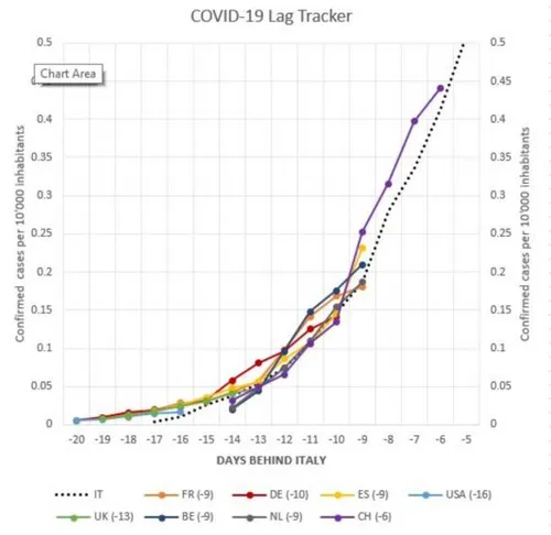 es0rdplxyayir7h 1 584x568