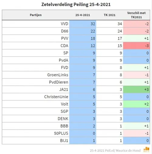 ezzannmwyaaz8hz 584x590