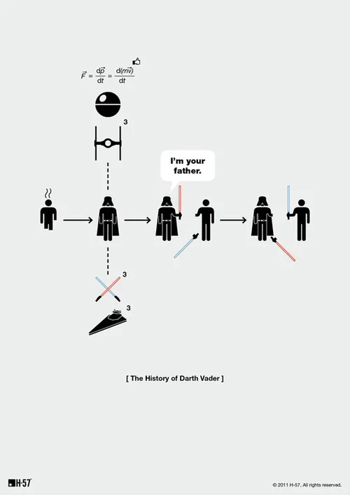 h57 darthvader