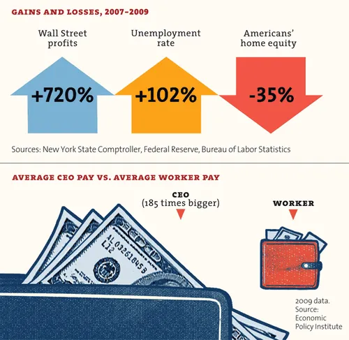 inequality who27swinning 3