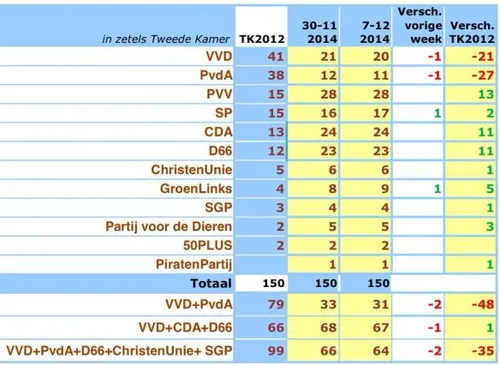 jaapjansen 2014 dec 07 584x426