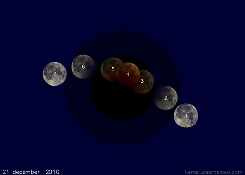 maansverduistering 20101221 az