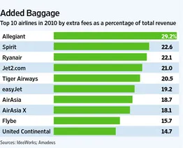 mk bm378 airfee d 20110530173309