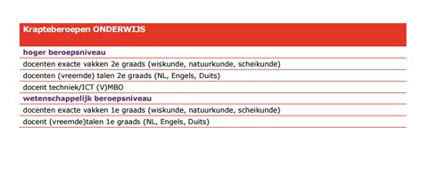onderwijs banen 800x314
