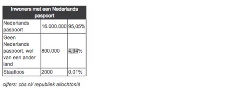 schermafbeelding 2014 11 18 om 074952 584x213