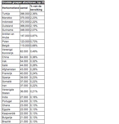 schermafbeelding 2014 11 18 om 075347