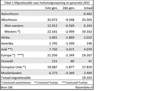 schermafbeelding 2014 12 01 om 081950