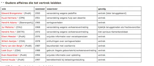 schermafbeelding 2015 03 01 om 073123 584x252