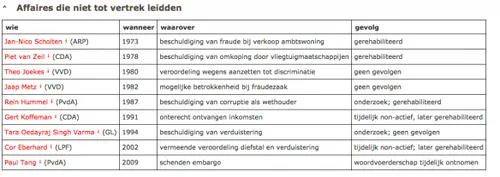 schermafbeelding 2015 03 01 om 073137 584x207