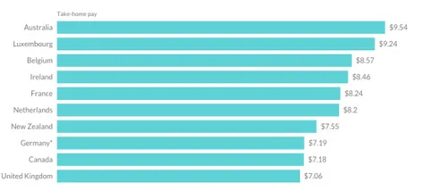 schermafbeelding 2015 05 17 om 070457 584x249