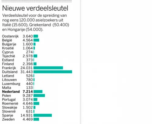 schermafbeelding 2015 09 07 om 061248 584x476