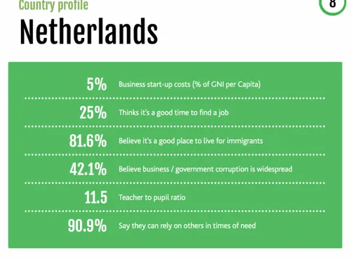 schermafbeelding 2015 11 08 om 093039 584x431