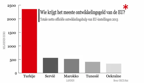 schermafbeelding 2016 07 20 om 080939 584x337