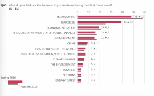 schermafbeelding 2016 11 24 om 185631 584x365