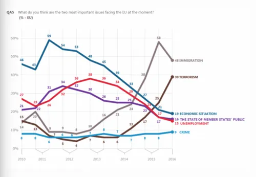 schermafbeelding 2016 11 24 om 185654 584x404