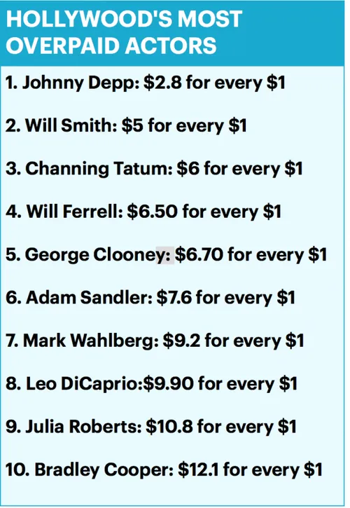 schermafbeelding 2016 12 08 om 064512 584x847