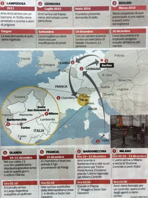 schermafbeelding 2016 12 28 om 102742 584x781