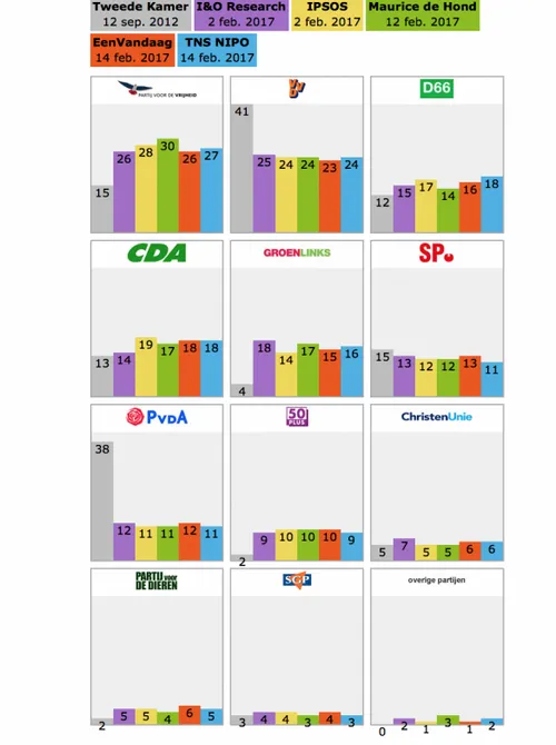 schermafbeelding 2017 02 14 om 160654 584x782