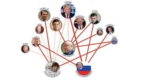 schermafbeelding 2017 03 04 om 084916 584x321