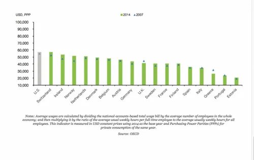 schermafbeelding 2017 03 06 om 060117 584x367