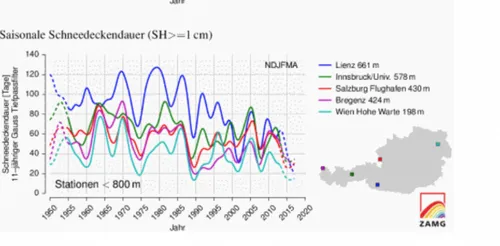 schermafbeelding 2017 11 27 om 150935 584x287
