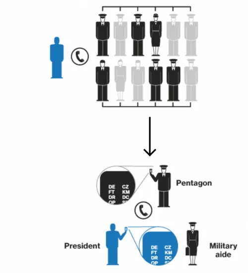 schermafbeelding 2018 01 03 om 171711 584x645