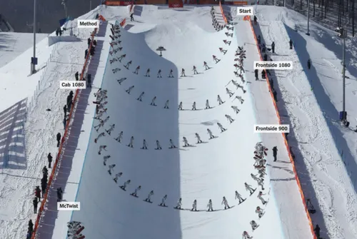 schermafbeelding 2018 02 24 om 085213 584x391