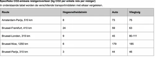 schermafbeelding 2018 03 12 om 160152 584x222