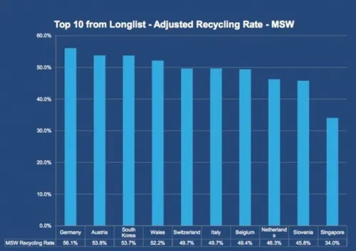 schermafbeelding 2018 04 03 om 045313 584x412
