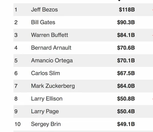 schermafbeelding 2018 04 09 om 072730 584x506