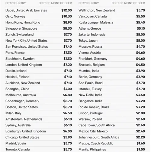 schermafbeelding 2018 06 01 om 064627 584x587