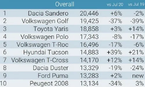 schermafbeelding 2021 08 30 om 063125