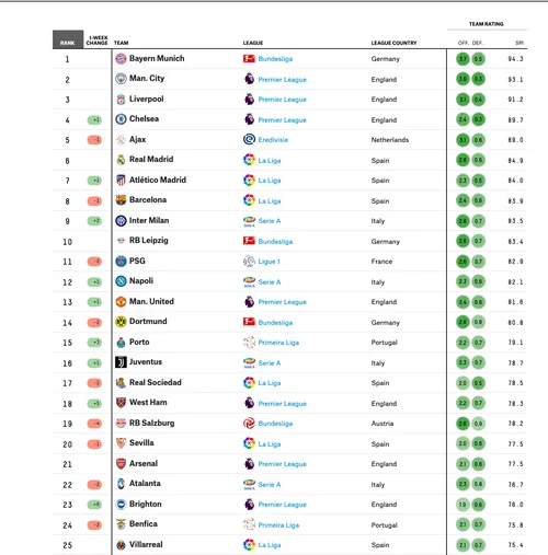 schermafbeelding 2021 11 06 om 085457