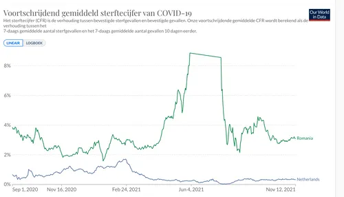 schermafbeelding 2021 11 13 om 115240