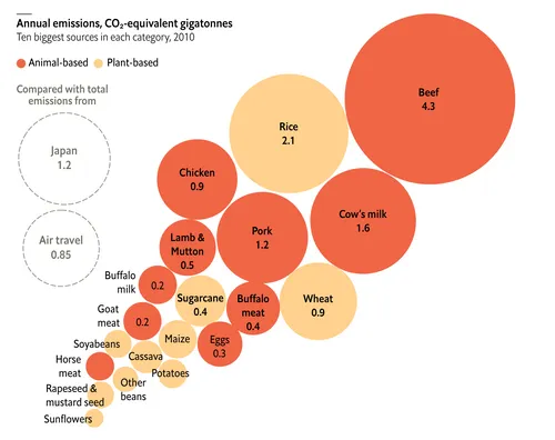 schermafbeelding 2022 02 02 om 073751