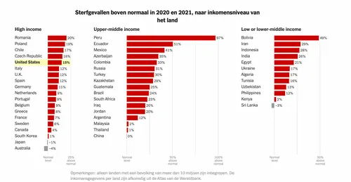 schermafbeelding 2022 05 29 om 080946