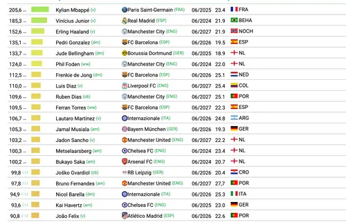 schermafbeelding 2022 06 06 om 175418
