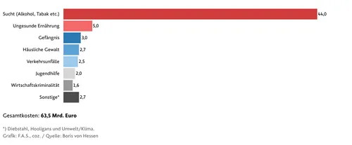 schermafbeelding 2022 07 03 om 071856