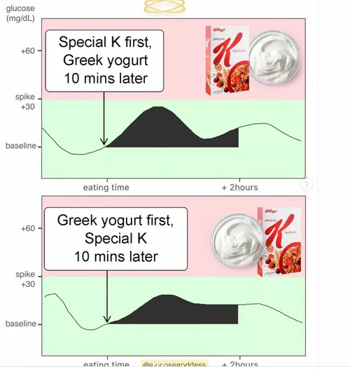schermafbeelding 2022 09 03 om 072755