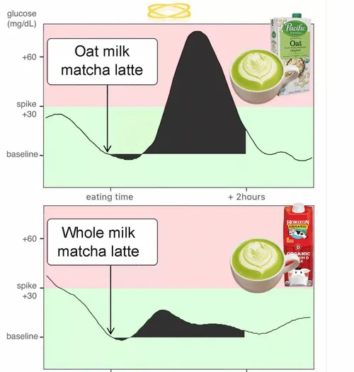 schermafbeelding 2022 09 03 om 072920