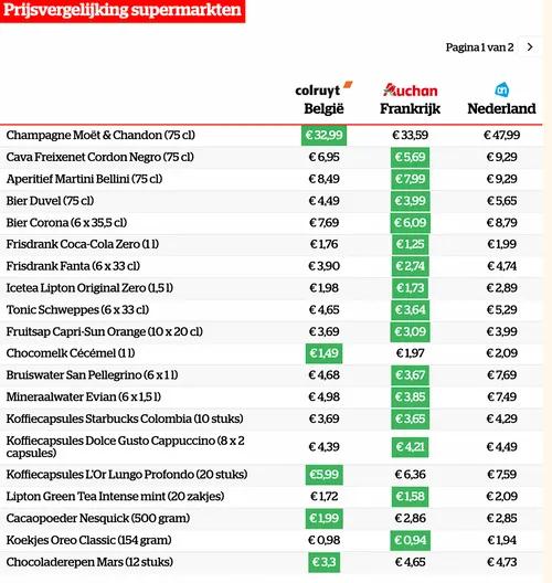 schermafbeelding 2022 09 19 om 065108