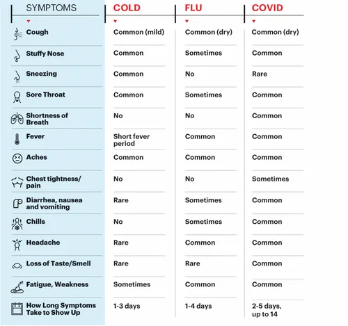 schermafbeelding 2022 10 23 om 065437