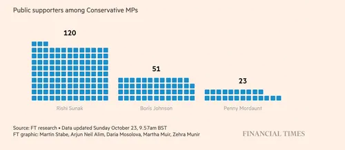 schermafbeelding 2022 10 23 om 110820