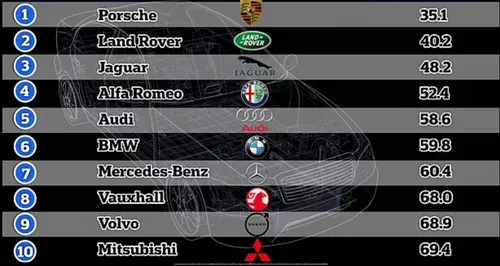 schermafbeelding 2022 12 11 om 085027