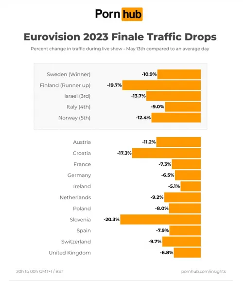 schermafbeelding 2023 06 04 om 073123