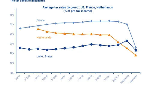 schermafbeelding 2023 10 23 om 112750