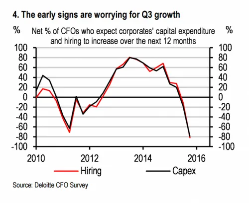 screen shot 2016 07 28 at 112932 584x478