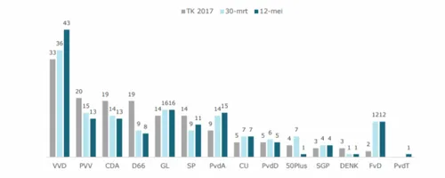 screenshot 2 1 584x234