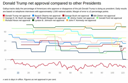 screenshot 2017 05 16 at 172118 584x381